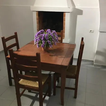 Salentu Miu